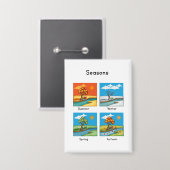 Weather seasons button (Vorderseite/Rückseite)