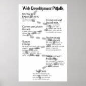 Web-Fallstricke-2014-05-08 Poster (Vorne)