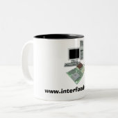 Web_Index_PC_Motherboard, www.interfacebus.com Zweifarbige Tasse (Vorderseite Links)