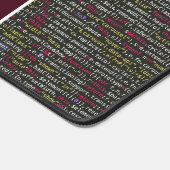 Web-Skript, Informationstechnologie, Computer Schreibtischunterlage (Ecke)