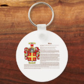 Webb (Bedeutung) Schlüsselanhänger (Vorderseite)