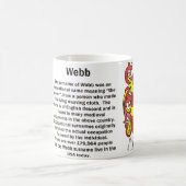Webb Familienwappen-Tasse Kaffeetasse (Mittel)