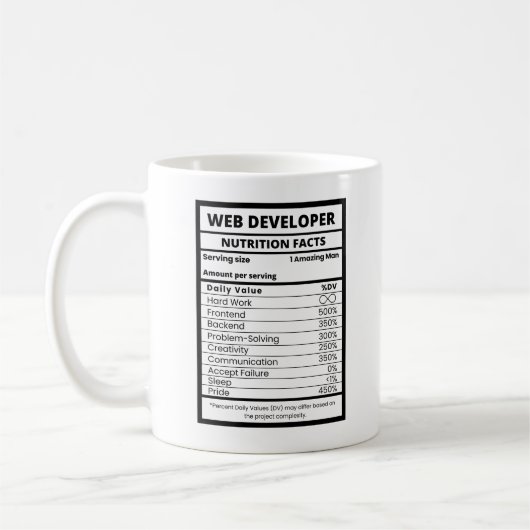 Webentwickler und Programmierer Cool Daily Value Kaffeetasse (Links)