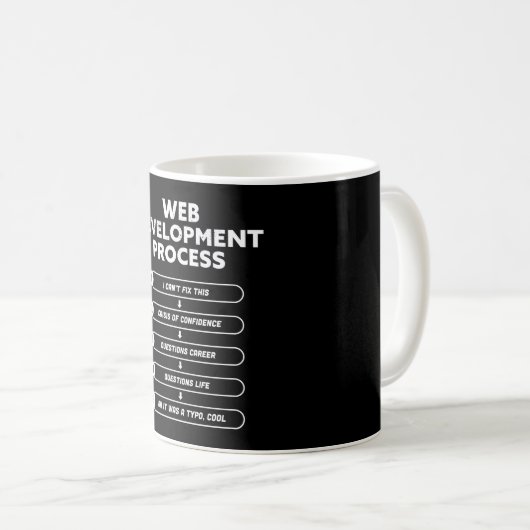 Webentwicklungsprozess - Geek-Geschenk Kaffeetasse (VorderseiteRechts)