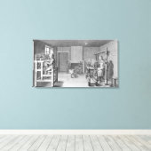 Webraum für Strümpfe Leinwanddruck (Insitu (Holzboden))