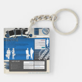 Website-Layout-Schlüsselanhänger Schlüsselanhänger (Rückseite)