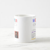 Website-Suchergebnis Beste Mama je Kaffeetasse (Mittel)