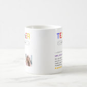 Website-Suchergebnis Bester Lehrer je Kaffeetasse (Mittel)