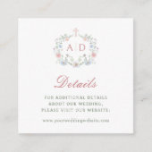 Website zum Thema Blumenrahmen für religiöse Hochz Begleitkarte (Vorderseite)