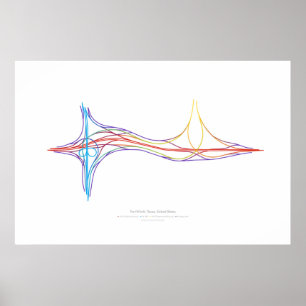 Wechsel-Choreographie: Fort Worth, TX, US 2 Poster