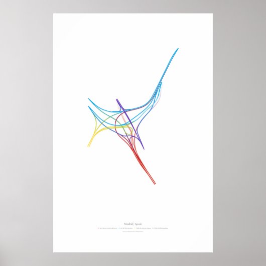 Wechsel-Choreographie: Madrid, Spanien 1 Poster (Vorne)