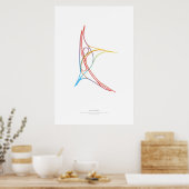 Wechsel-Choreographie: Perth, Australien 3 Poster (Küche)