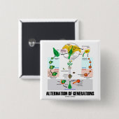 Wechsel der Generationen (Blumen-Lebenszyklus) Button (Vorne & Hinten)