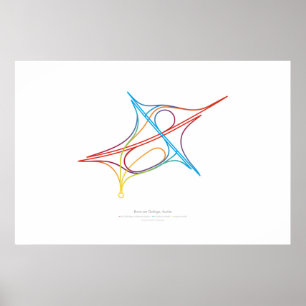 Wechselverkehrs-Choreographie: Brunn am Gebirge, A Poster