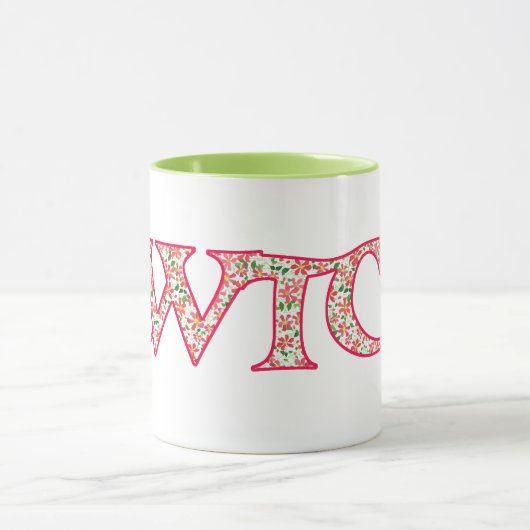 Wecker-Kaffee-Tasse, Waliser Cwtch mit Tasse (Zentrum)