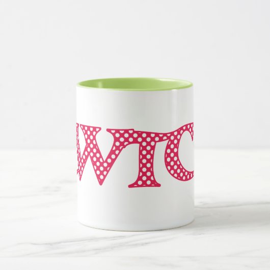 Wecker-Kaffee-Tasse, Waliser Cwtch mit Tasse (Zentrum)