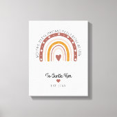 Wedding Couple Custom Foto Leinwanddruck (Vorderseite)