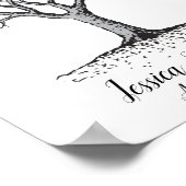 Wedding Fingerprint Guest Book Poster (Ecke)