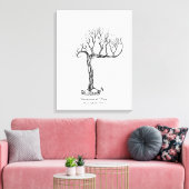 Wedding Fingerprint Tree Gästebuch - Leinwand (Insitu (Wohnzimmer))