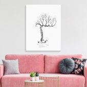 Wedding Fingerprint Tree Gästebuch - Leinwand (Insitu (Wohnzimmer))