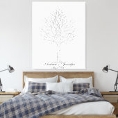 Wedding Fingerprint Tree Guest Book Alternative Leinwanddruck (Insitu (Schlafzimmer))