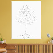 Wedding Fingerprint Tree Guest Book Alternative Leinwanddruck (Insitu (Wohnzimmer))