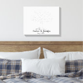Wedding Fingerprint Tree Guest Book Alternative Leinwanddruck (Insitu (Schlafzimmer))