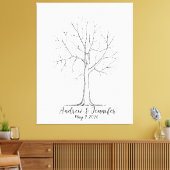 Wedding Fingerprint Tree Guest Book Alternative Leinwanddruck (Insitu (Wohnzimmer))
