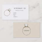 WEDDING PLANNER VISITENKARTE (Vorne/Hinten)