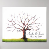 Wedding Thumbprint Gäestbook Poster (Vorne)
