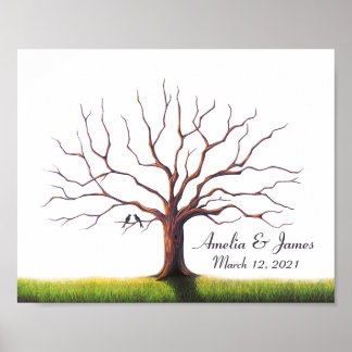 Wedding Thumbprint Gäestbook Poster