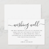 Wedding Wishing Well | Minimalist Honeymoon Fund Begleitkarte (Vorne/Hinten)
