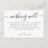 Wedding Wishing Well | Minimalist Honeymoon Fund Begleitkarte (Vorderseite)