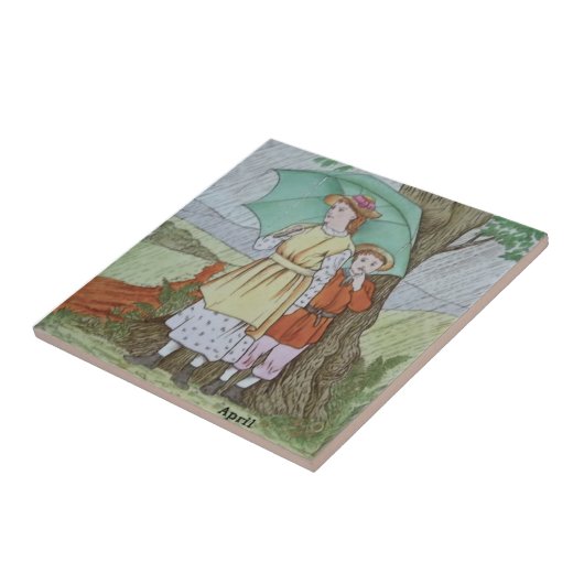 Wedgwood April Duschen Polychrome c1885 Repro Fliese (Seite)