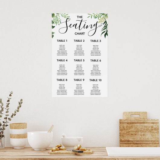 WEDING-SITZPLATTE POSTER (Küche)