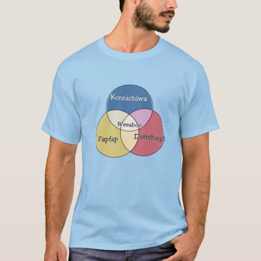 Weeaboo Konnichiwa Fapfap Dattebayo! Venendiagramm T-Shirt (Vorderseite)