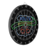 Weg 66, die Mutter-Straße, Leuchtreklame Dartscheibe (Vorderseite Links)