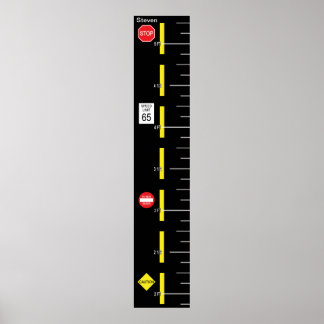 Weg zum Wachstum, Wachstumstabelle Poster