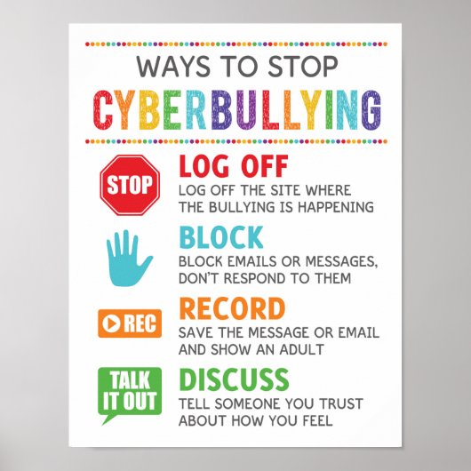 Wege, Cyberbullying School Anti Bully zu stoppen Poster (Vorne)