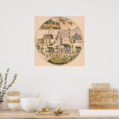 "Wege des Guten und des Bösen" Poster (Küche)