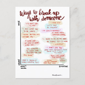 Wege zur Aufspaltung der Postkarte