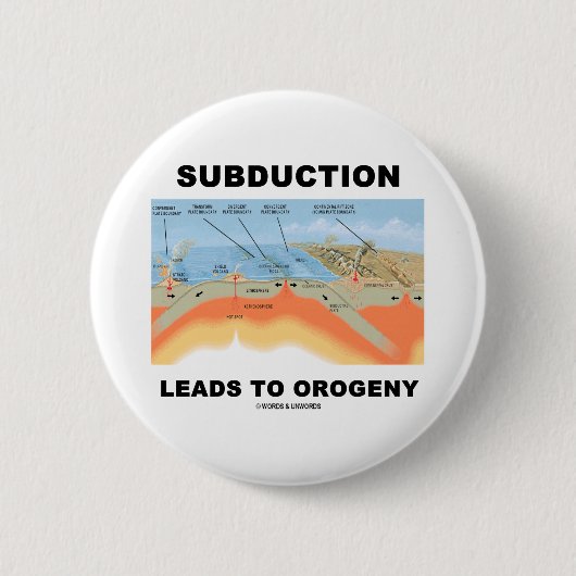 Wegnahme führt zu Orogeny (Geologie-Spaß) Button (Vorderseite)
