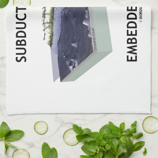 Wegnahme-Zone eingebettet innerhalb Handtuch (Gefaltet)