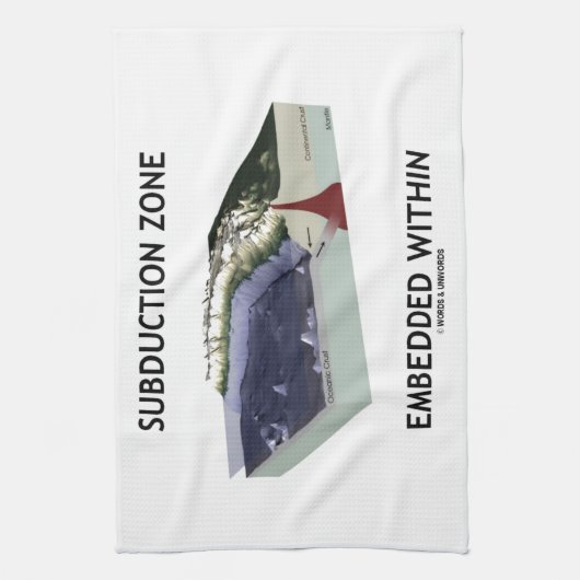 Wegnahme-Zone eingebettet innerhalb Handtuch (Vertikal)