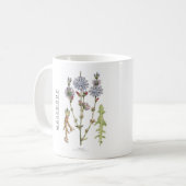 Wegwarte Kaffeetasse (Vorderseite Links)