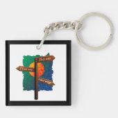 Wegweiser Schlüsselanhänger (Rückseite)