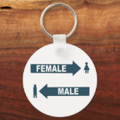 Weibliche Schlüsselanhänger (Vorderseite)