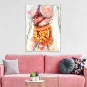 Weibliches Verdauungs- und Kreislaufsystem Leinwanddruck (Insitu (Wohnzimmer))