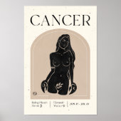 Weibliches Zodiac-Poster Poster (Vorne)