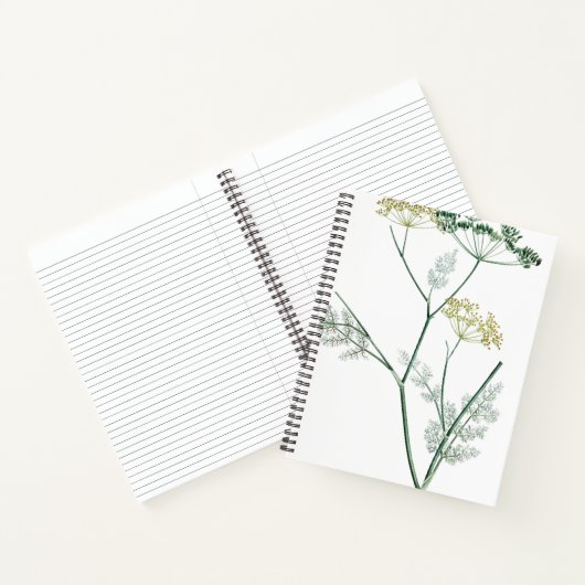 Weich grüner Botanischer Garten IV Notizblock (Innenseite)
